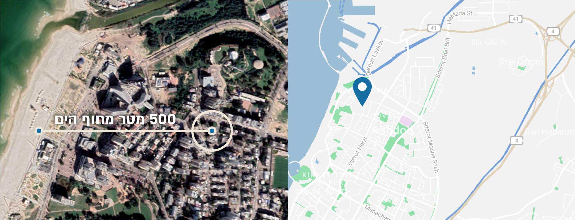 דרכי-הגעה דרכי-הגעה